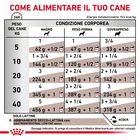 Royal Canin Veterinary Diet Dog Adult Gatrointestinal Low Fat 420 gr