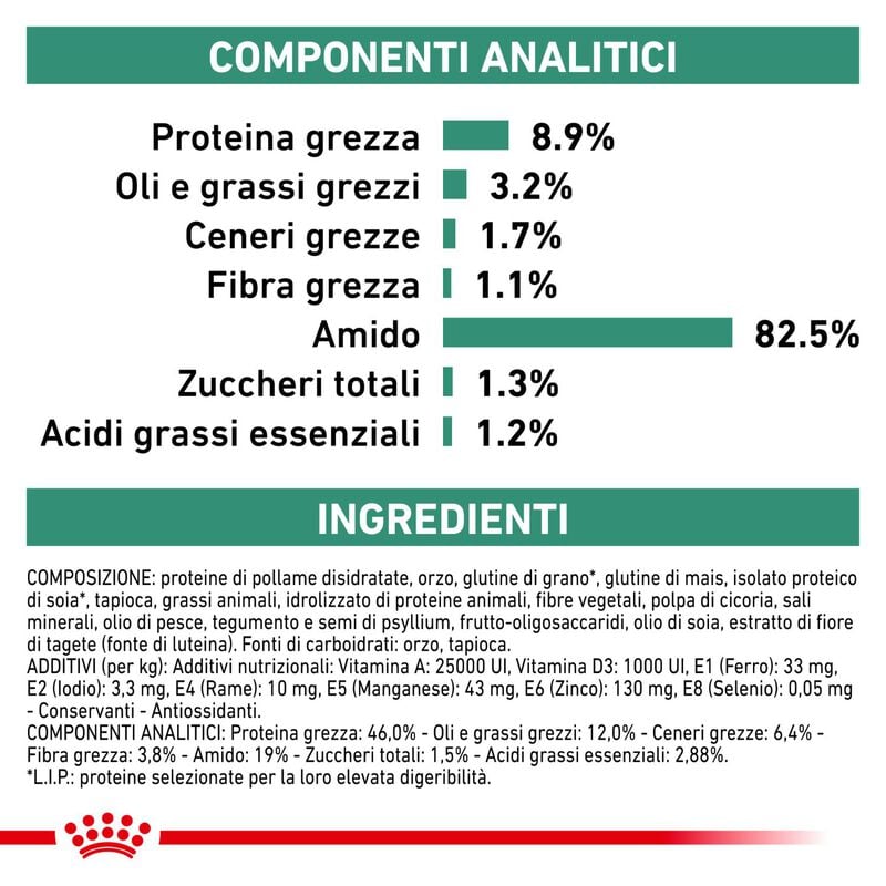 Royal Canin Veterinary Diet Cat Diabetic 12x85 gr