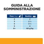 Hill's Prescription Diet Cat c/d Multicare Urinary Care con Salmone 85 gr