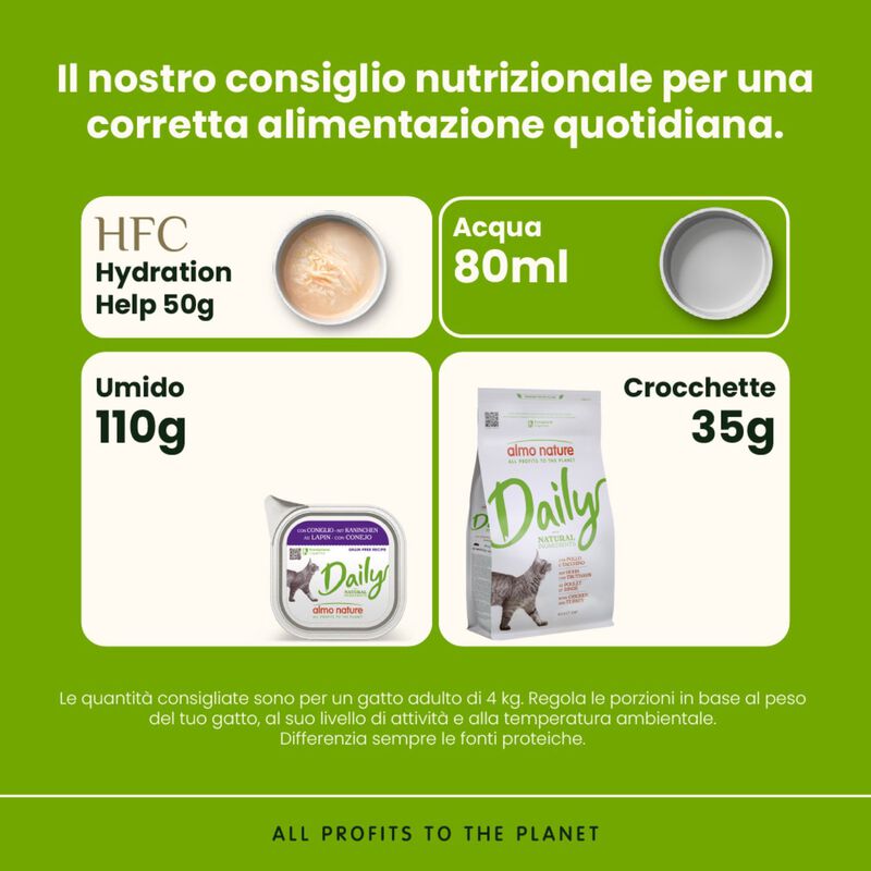 Almo Nature daily Cat Adult Coniglio 100g