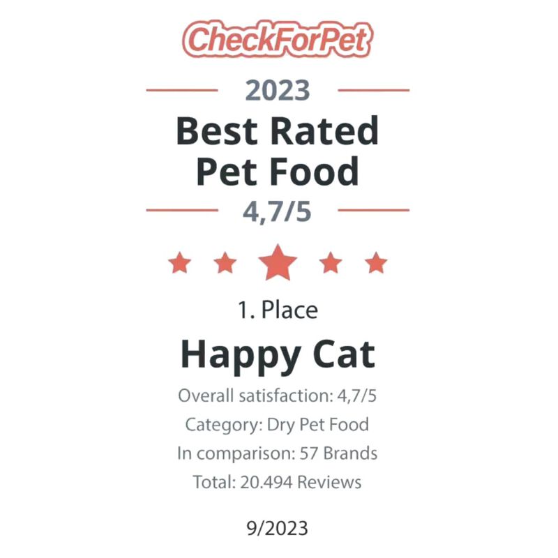 Happy Cat Minkas Perfect Mix 10 kg