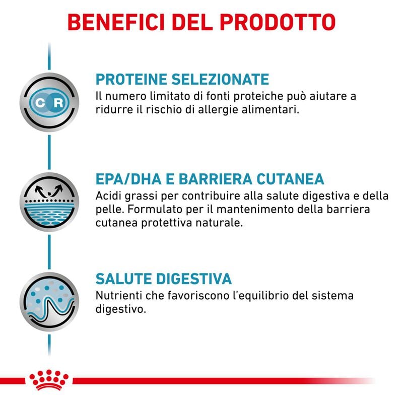 Royal Canin Veterinary Diet Dog Sensitivity Pollo e Riso 420 gr