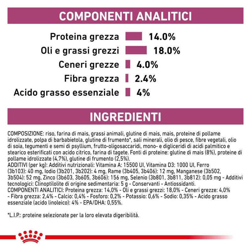 Royal Canin Veterinary Diet Dog Small Renal 1,5 kg