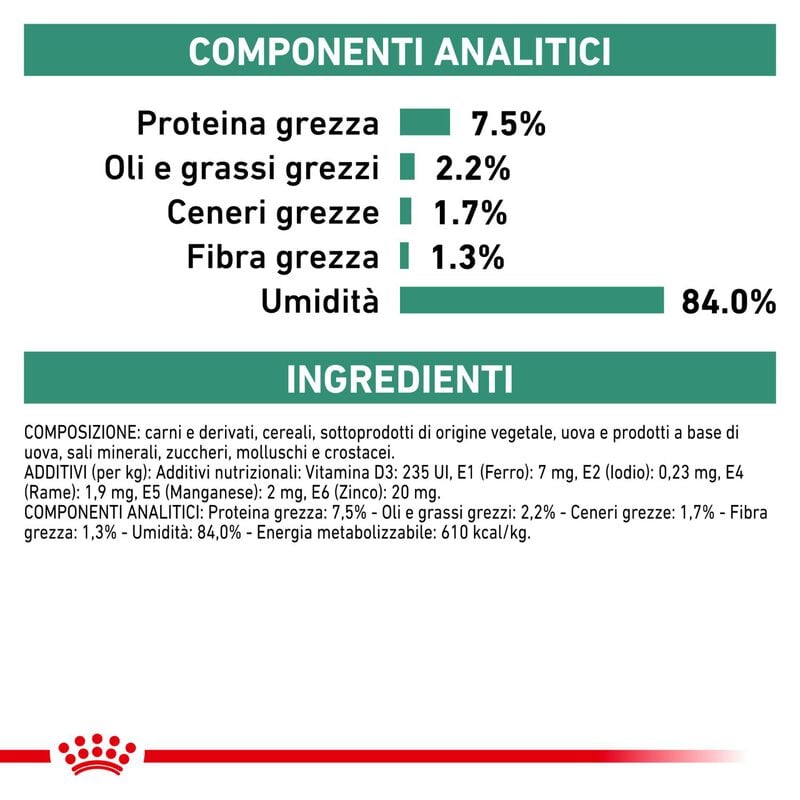 Royal Canin Veterinary Diet Cat Satiety Weight Management 12x85 gr