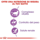 Royal Canin Cat Senior Sterilised +7 anni 1,5 kg