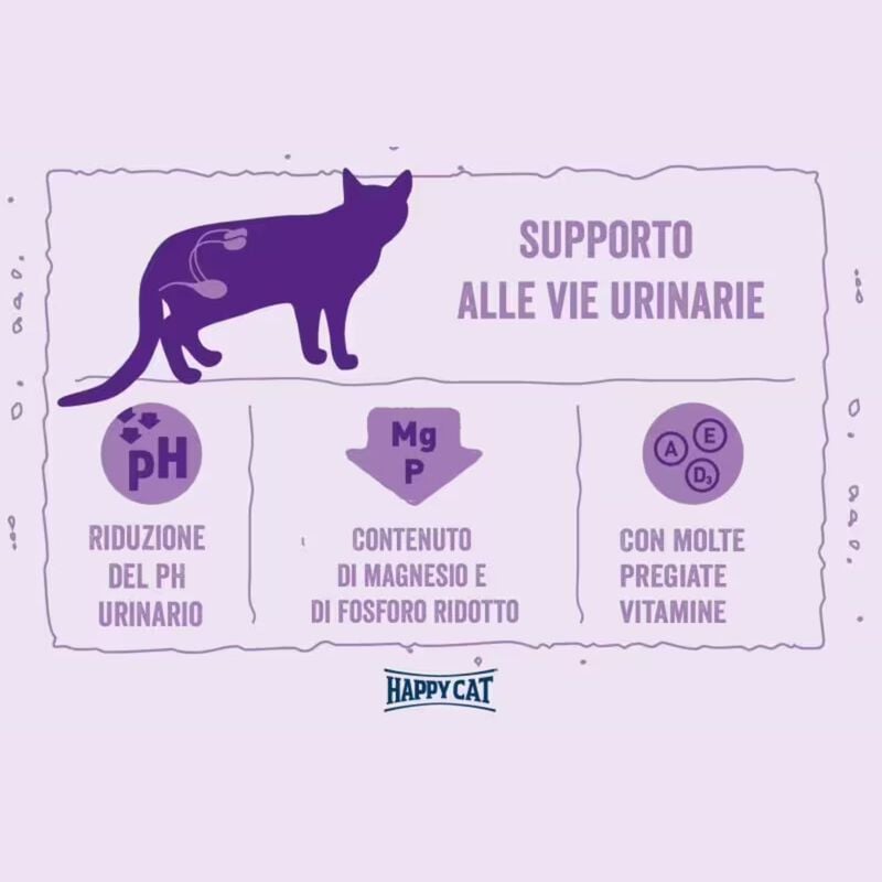 Happy Cat Minkas Urinary al Pollo 10 kg