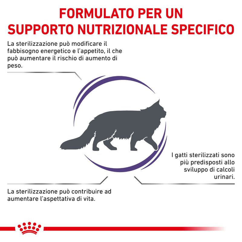 Royal Canine Veterinary Diet Cat Neutered Satiety Balance 3 kg