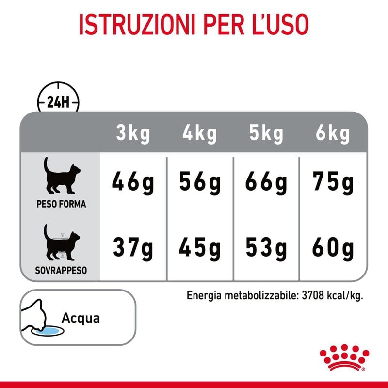 Royal Canin Cat Adult Dental Care 400 gr
