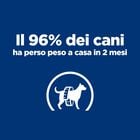 Hill's Prescription Diet Dog Metabolic Spezzatino Pollo e Verdure 354 gr