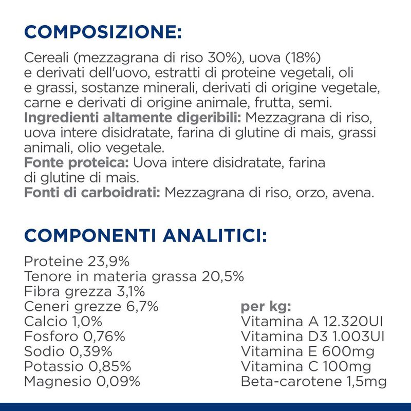 Hill's Prescription Diet Dog i/d Sensitive con Uova e Riso 1,5 kg