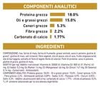 Royal Canin Veterinary Diet Dog Adult Urinary U/C 14Kg