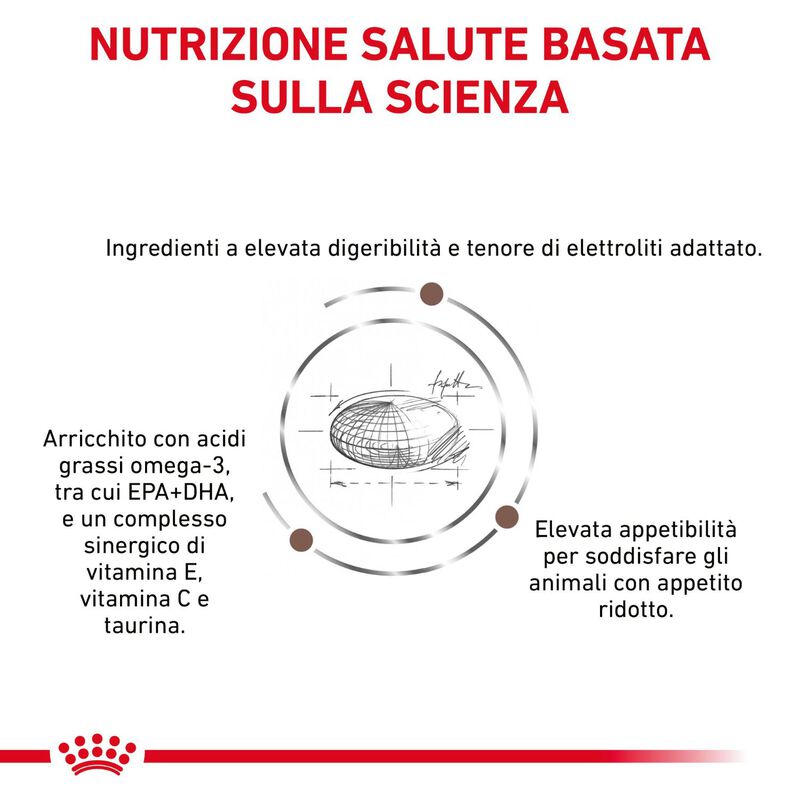 Royal Canin Veterinary Diet Dog Gastrointestinal Moderate Calorie 2 kg