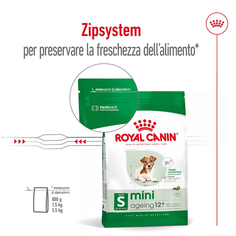 Royal Canin Dog Mini Senior +12 anni 1,5 kg