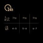 Sheba Cat Selezione Delicata in Salsa 12 pz x 85 gr