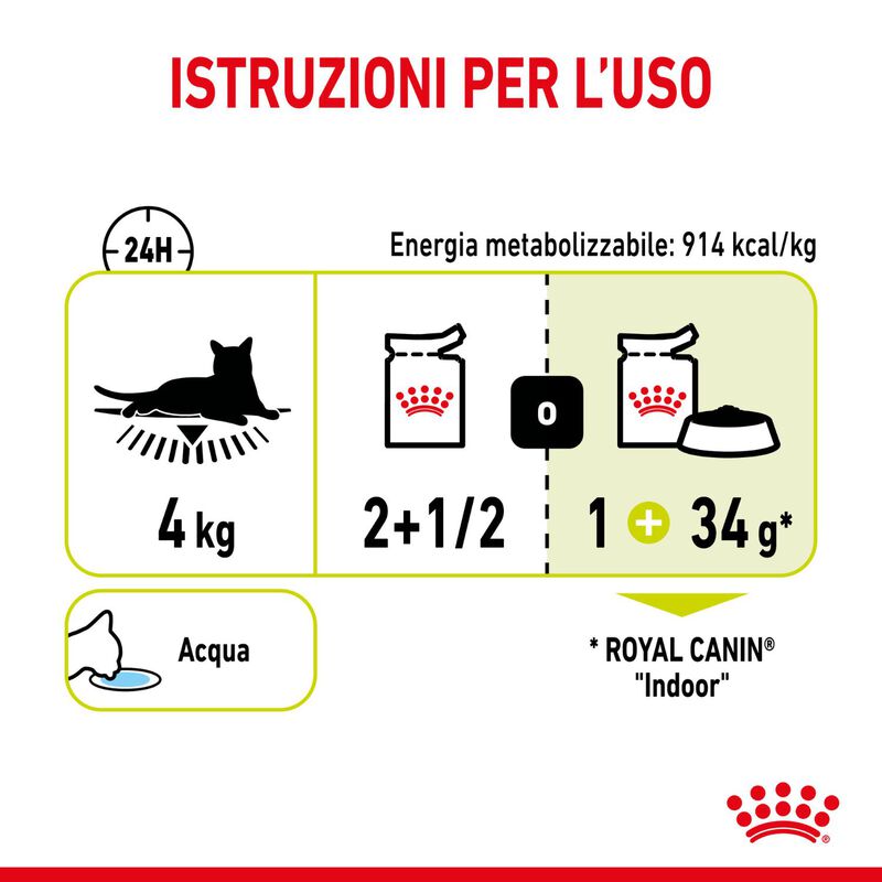 Royal Canin Cat Adult Sensory Smell Jelly 85 gr