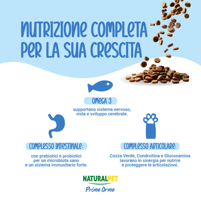 Naturalpet Prime Orme Puppy Mini ricco in Pollo 800gr