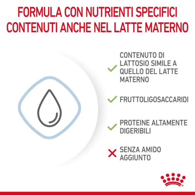 Royal Canin Babydog Milk 400 gr - Scad 31 ottobre 2026