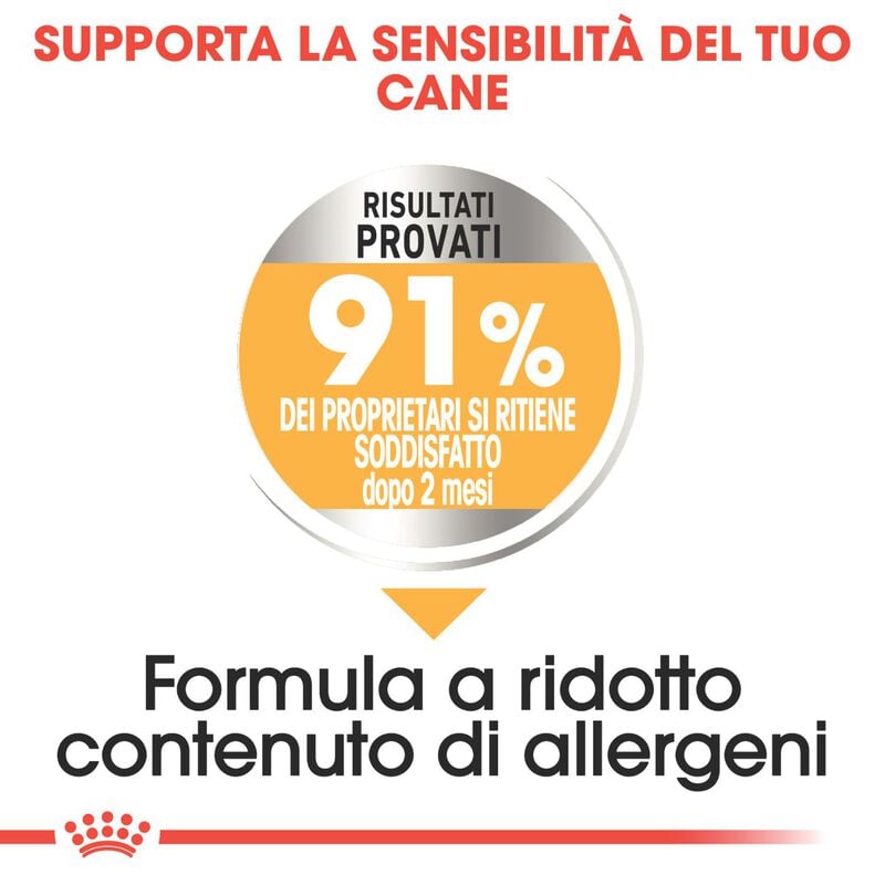 Royal Canin Dog Adult e Senior Mini Dermacomfort 3 kg