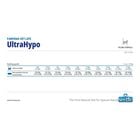 Farmina Vet Life Cat UltraHypo 2 kg