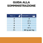 Hill's Prescription Diet Cat k/d Spezzatino con Pollo e verdure 82 gr.