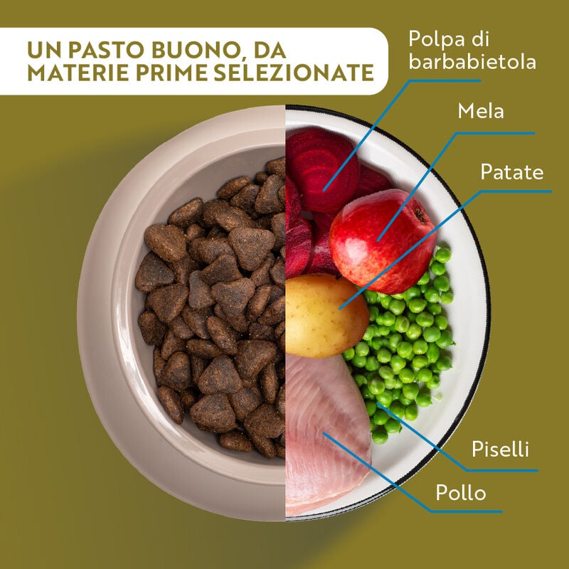 Monopro Dog Adult Mini Grain Free Tacchino 800 gr 