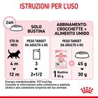 Royal Canin Cat Kitten Loaf  85 gr