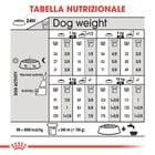 Royal Canin Dog Adult e Senior Mini Dermacomfort 3 kg