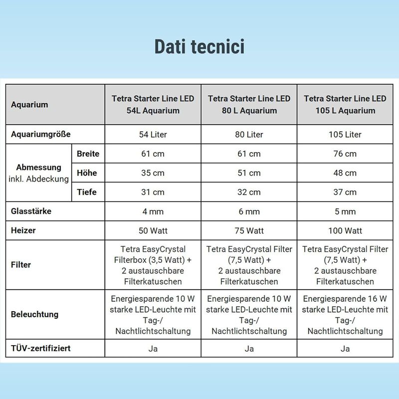 Tetra Starter Line Led 80 l