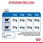 Royal Canin Cat Adult Light Weight Care 1,5 kg
