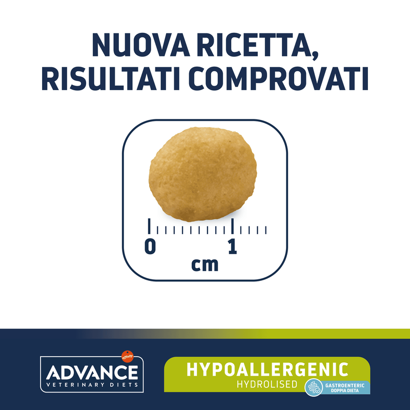 Advance Veterinary Diets Dog Adult Hypoallergenic 2,5 kg