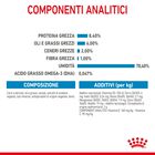 Royal Canin Dog Medium Puppy 140 gr