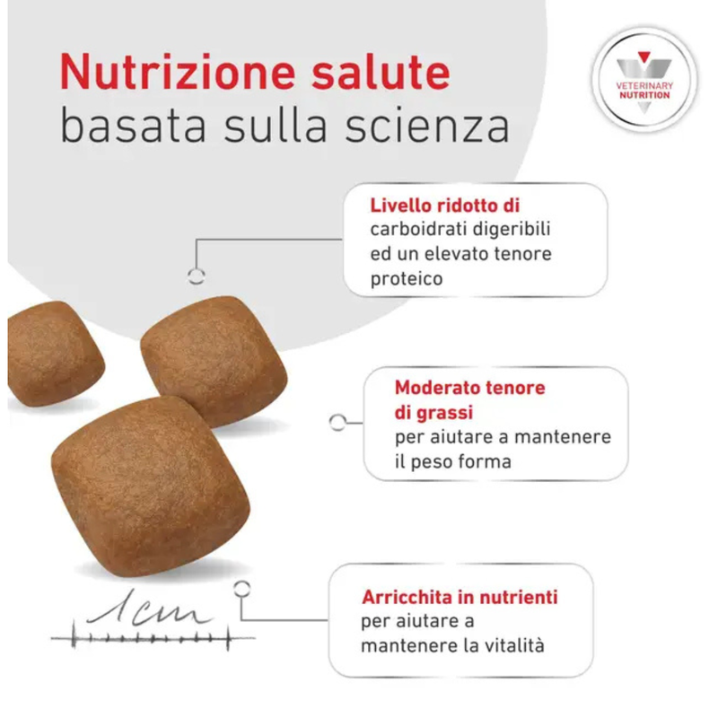 Royal Canin Veterinary Diet Dog Adult Glycobalance 7kg