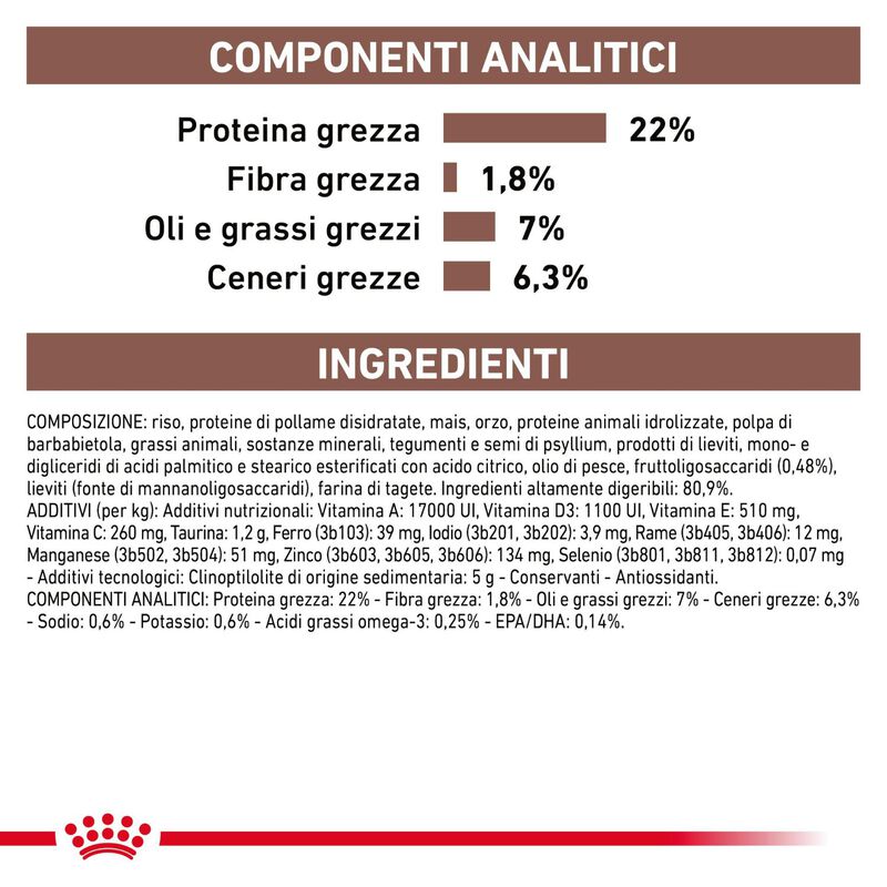 Royal Canin Veterinary Diet Dog Adult Small Gastrointestinal Low Fat 3,5 kg