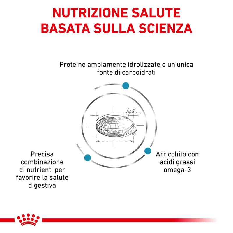 Royal Canin Veterinary Diet Dog Hypoallergenic 14 kg