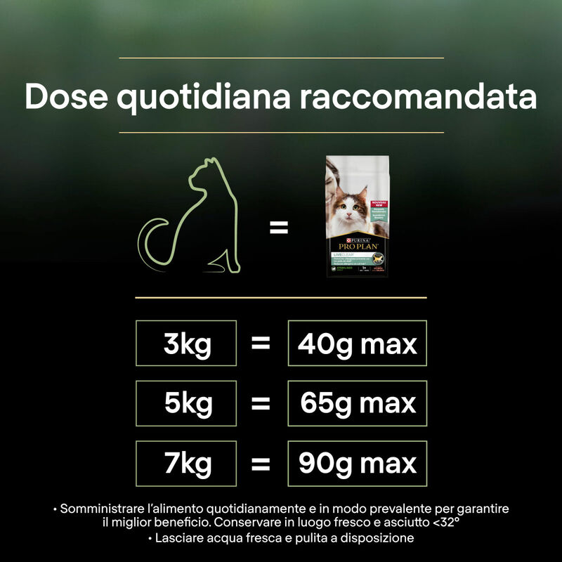 Purina Pro Plan LiveClear Cat Adult Sterilized ricco In Tacchino 1,4 kg
