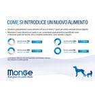 Monge VetSolution Diet Dog Diabetic and Obesity 400 gr