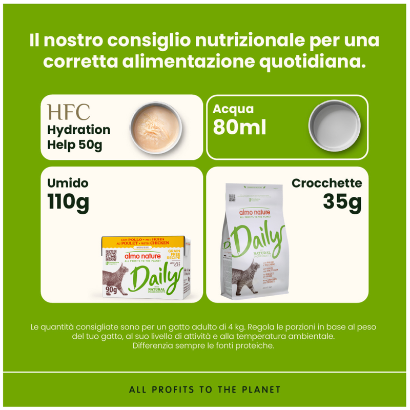 Almo Nature Daily Cat Adult con pollo 90gr