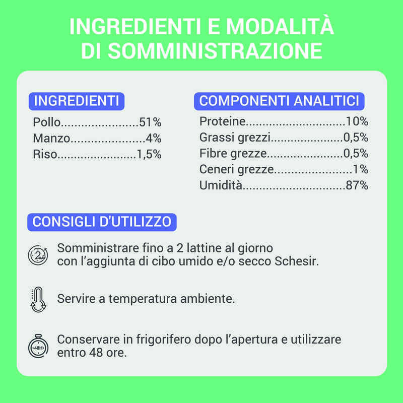 Schesir cat Filetti di Pollo, Manzo e Riso 70gr