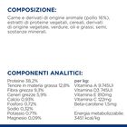 Hill's Prescription Diet Cat Metabolic Weight & Diabetes Management con Pollo 1,5 kg