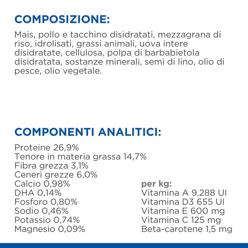 Hill's Science Plan Dog Puppy Large al Pollo 14,5 kg