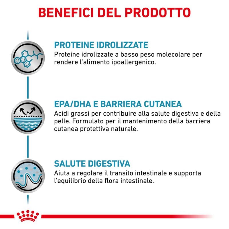 Royal Canin Veterinary Diet Cat Hypoallergenic 400 gr