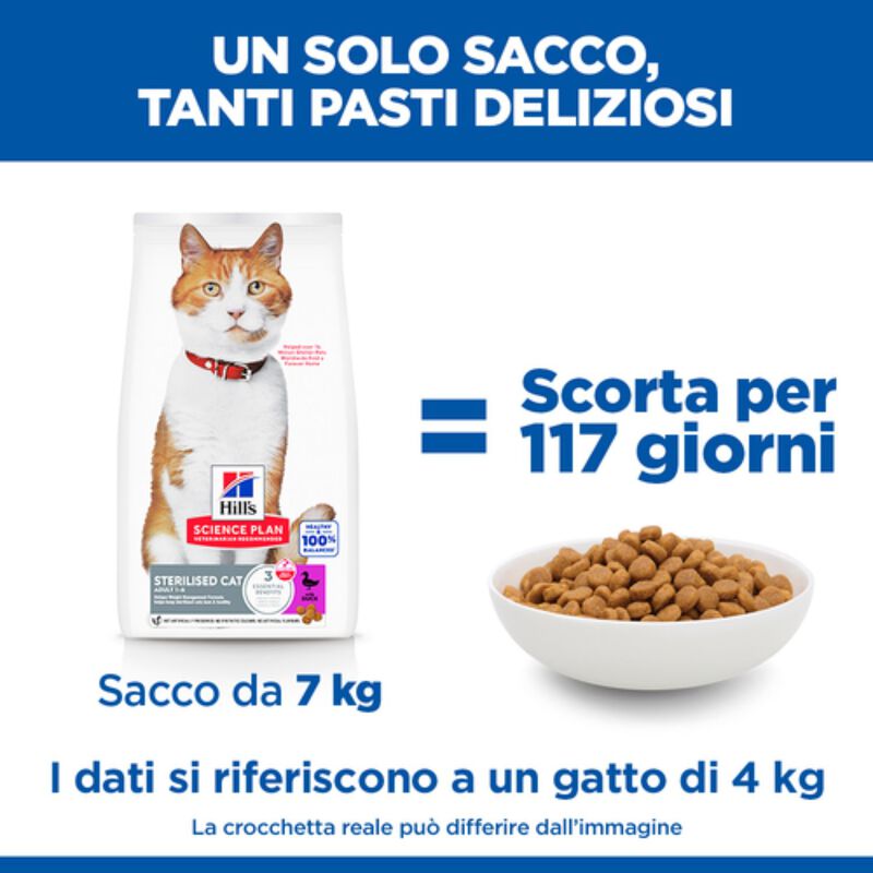 Hill's Science Plan Cat Adult Sterilised con Anatra 7 kg