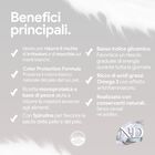 N&D Farmina White Dog Adult Mini Spigola, Spirulina & Finocchio 2 kg
