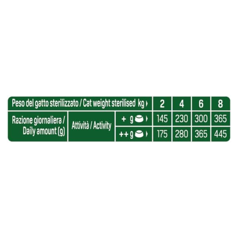 Natural Trainer Cat Steril straccetti con Salmone 85gr