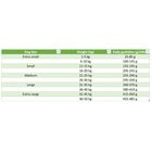 Fish4dogs Finest Dog Adult Small Salmone 6 kg