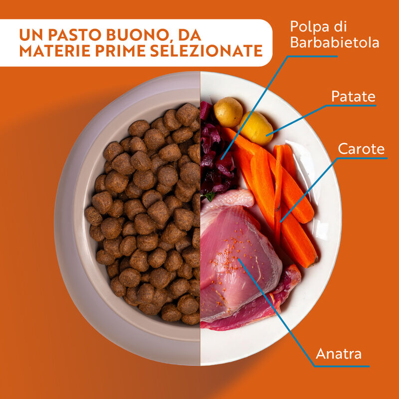 Monopro Dog All breeds Anatra 1,5 kg