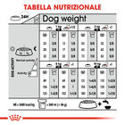 Royal Canin Dog Mini Adult Sterilised 1 kg