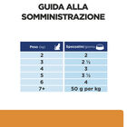 Hill's Prescription Diet Cat k/d Renal spezzatino con tonno e verdure 82gr