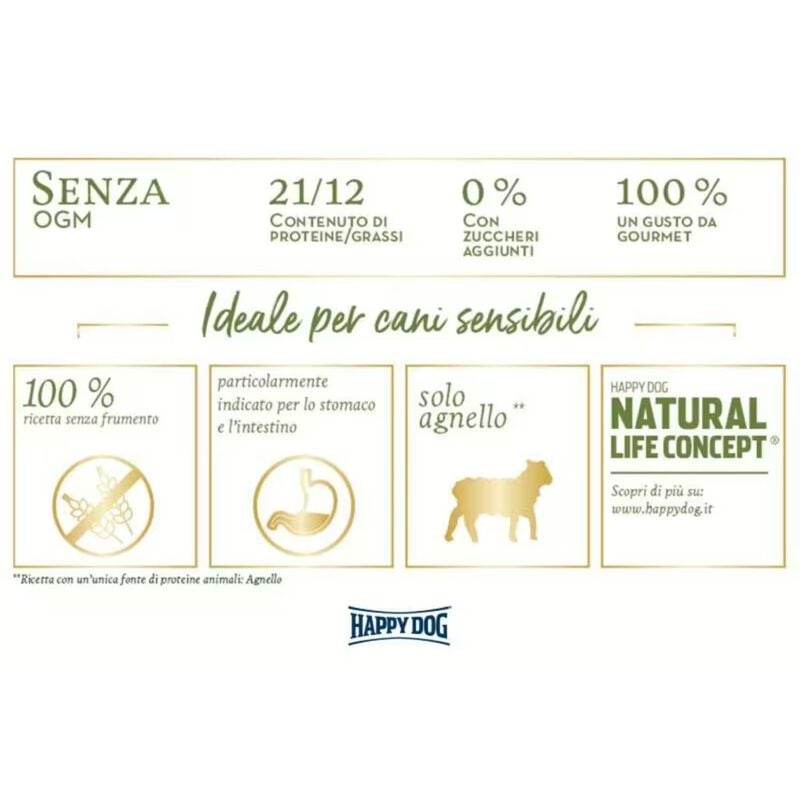 Happy Dog Sensible Neuseeland 11 kg