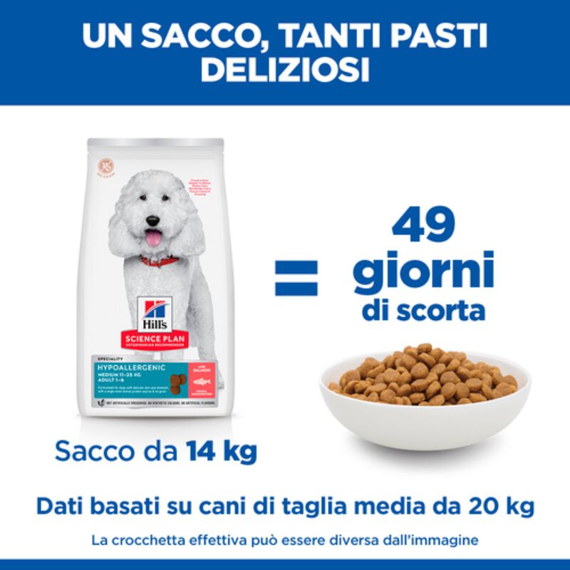 Hill's Science Plan Dog Adult Medium Hypoallergenic Salmone 12kg